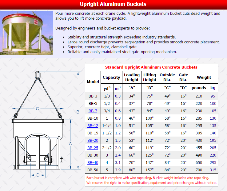 Stephenson's Rental Services
